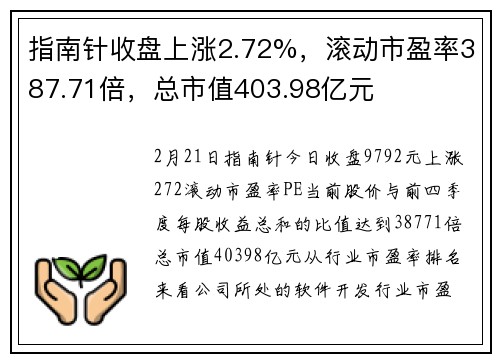 指南针收盘上涨2.72%，滚动市盈率387.71倍，总市值403.98亿元