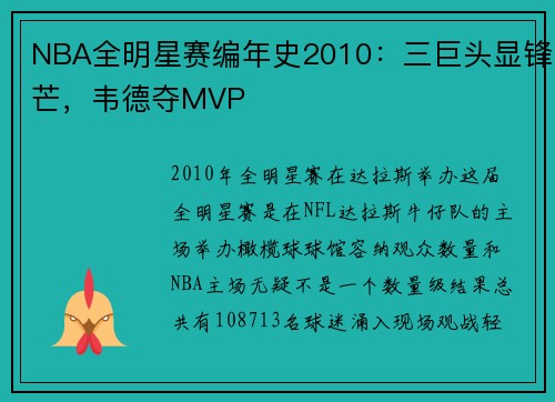 NBA全明星赛编年史2010：三巨头显锋芒，韦德夺MVP