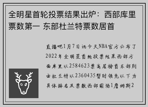 全明星首轮投票结果出炉：西部库里票数第一 东部杜兰特票数居首