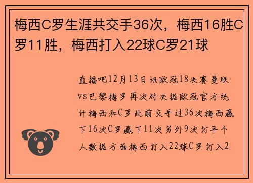 梅西C罗生涯共交手36次，梅西16胜C罗11胜，梅西打入22球C罗21球